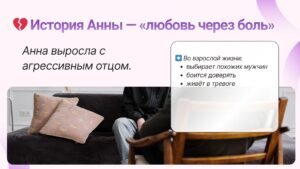 токсичные отношения страх доверия травма детства влияние родителей на отношения взрослые дети алкоголиков